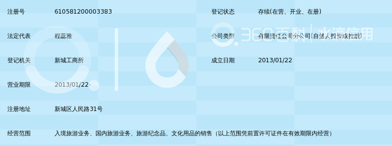 探索陕西旅行社——解锁壮丽文化之旅的新钥匙